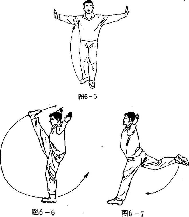 这些常见的体育器材你真的了解吗？(图3)