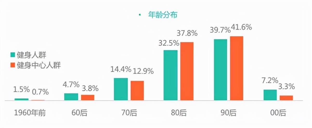 实用的智能健身器材推荐：智能科技加持的麦瑞克绝对适合你(图3)