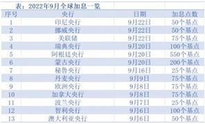 2022中国健身器械市场规模与发展趋势研究(图10)