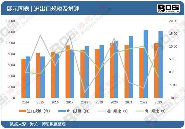 跑步机热潮：中国健身器材市场的新动力(图2)