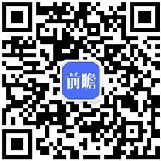 开云APP网址：重磅2024年中国及31省市健身训练器材行业政策汇总及解读（全）(图4)