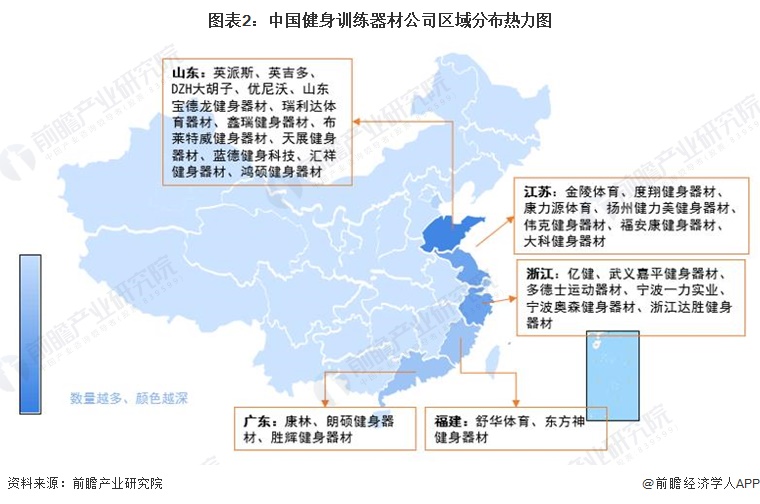 【行业深度】洞察2024：中国健身训练器材行业竞争格局及市场份额(附代表性企业对比分析企业优势分析等)(图2)